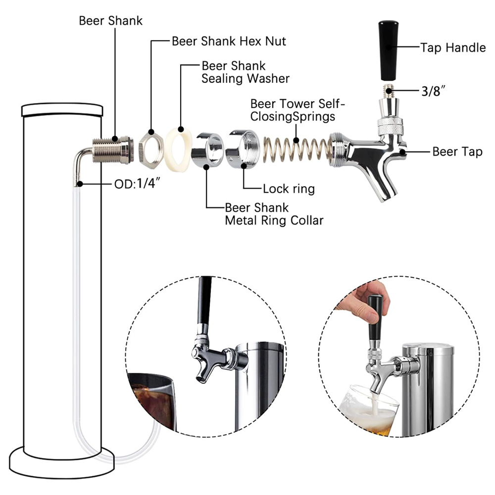 Rubinetto per birra a strappo, - Wine Beers recensione e prezzo